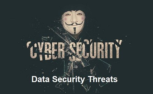 Data Security Threats