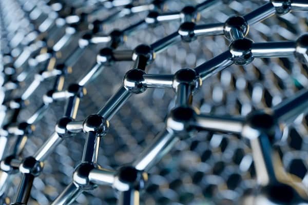 How Nanotechnology Is Changing The World, Find Here