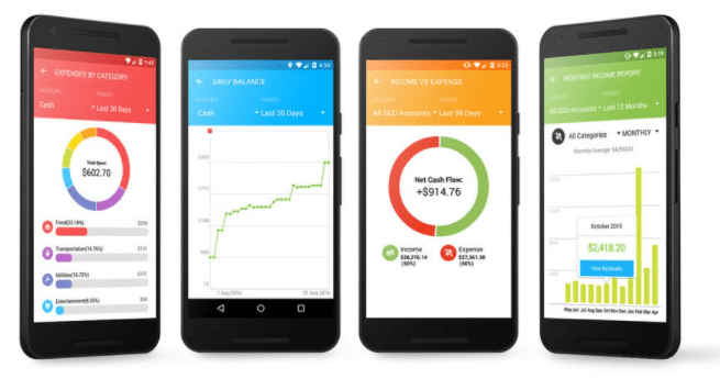 Top Finance Apps