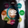Why You Need SEO Services