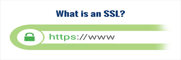 SSL Certificate Security for the win