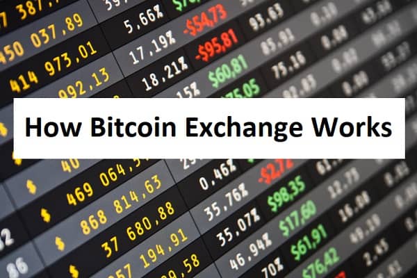 How Bitcoin Exchange Works: Everything You Need to Know