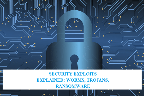 SECURITY EXPLOITS EXPLAINED: WORMS, TROJANS, RANSOMWARE.