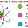 Discovering Subatomic Particles: Proton, Neutron and Electrons