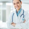 Covington Dermatologist Advice – How to Prepare For Fillers