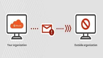 How Accomplish I Blockage My Emails from Office 365?
