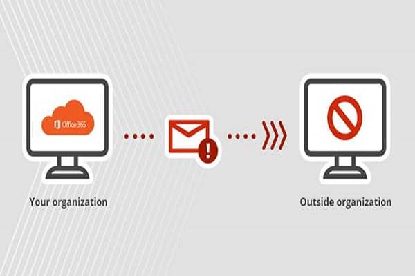 How Accomplish I Blockage My Emails from Office 365?