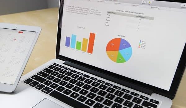 SaaS Marketing Strategies