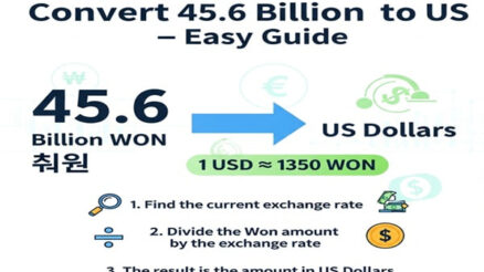 Convert 45.6 Billion Won to US Dollars – Easy Guide